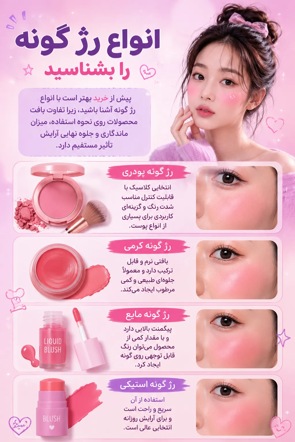 انواع رژ گونه